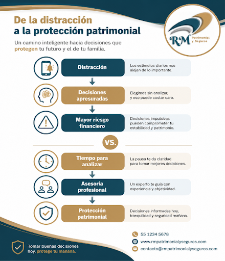 Protección Patrimonial Espacio reservado para fotografía